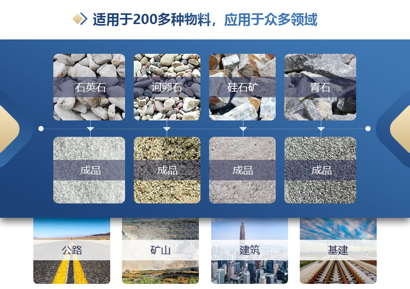 對輥制砂機(jī) 對輥制砂機(jī)